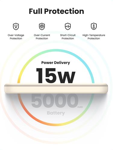 Ugreen 25207 power bank 5000 mAh Wireless charging Black