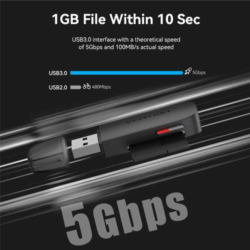 Vention 2-in-1 USB 3.0 A Card Reader(SD+TF) Black Dual Drive Letter