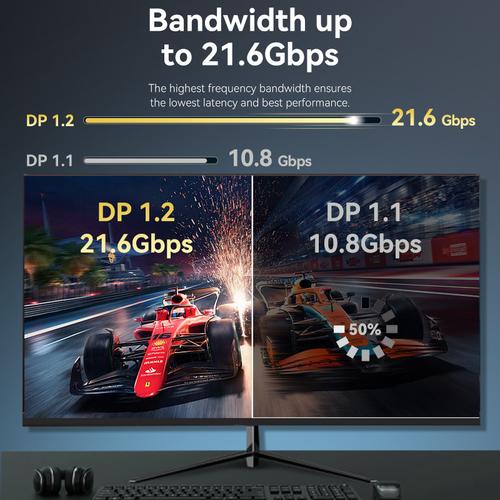 Vention DisplayPort Male to Male 4K HD Cable 1.5M Black