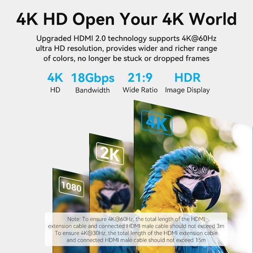 Vention HDMI-A Male to HDMI-A Female 4K HD Cable PVC Type 2M Black