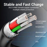 Vention COSBF USB-kabel USB 2.0 1 m USB C 0,48 Gbit/sek. 60 W Sort