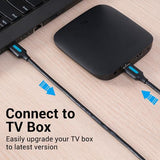 Vention USB 3.0 A Male to A Male Cable 1.5M Black PVC Type