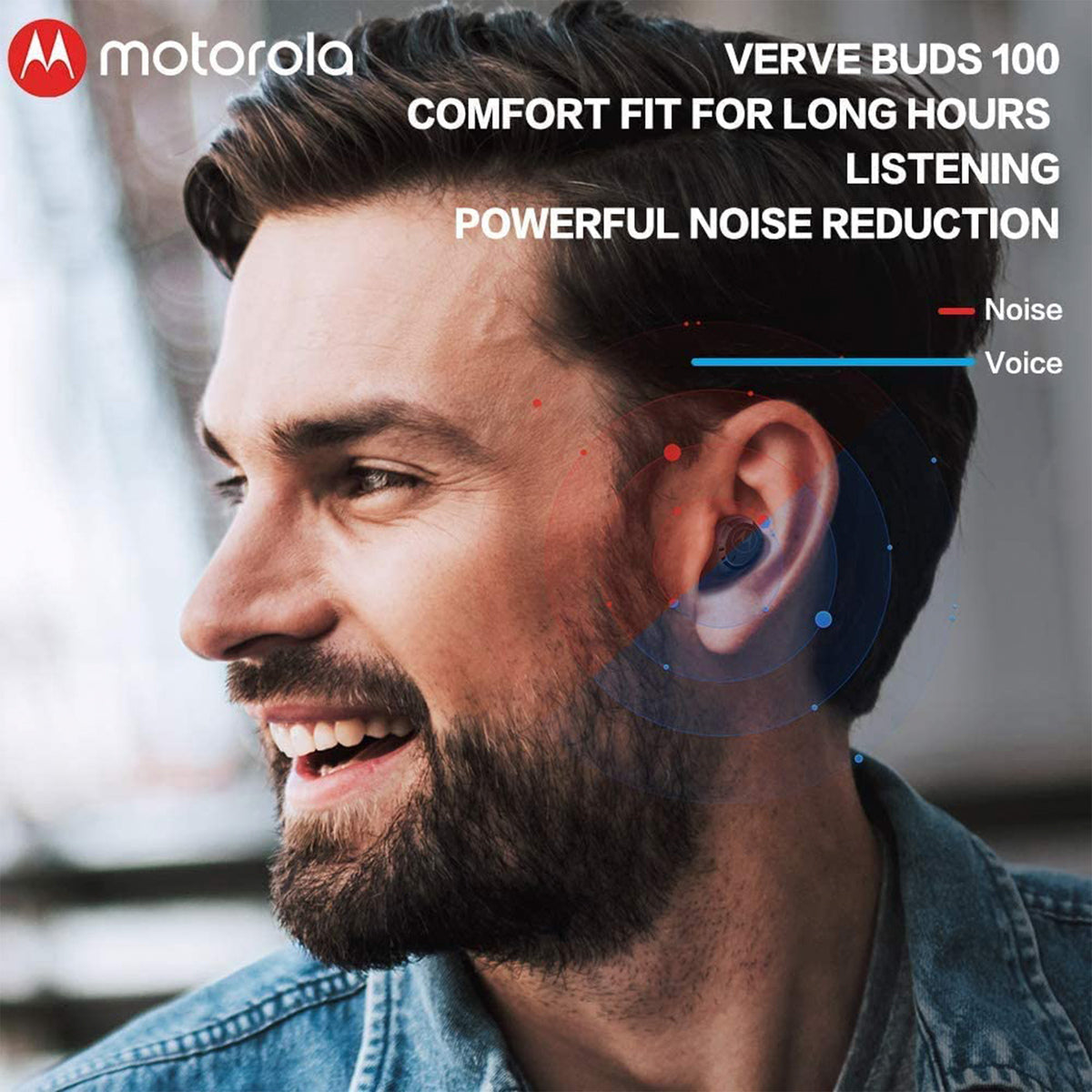 Motorola Vervebuds 100 TWS in ear Sort ITFON